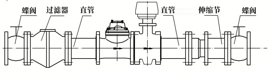 安裝示意圖